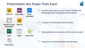 introduction_power_tools_microsoft_excel