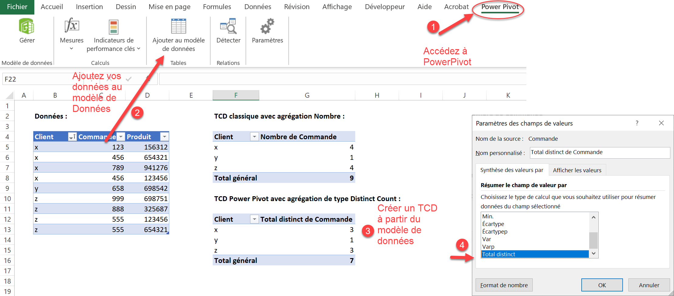 Comment Compter Le Nombre De Valeurs Uniques Dans Un Tableau Excel Xl Business Tools 0530