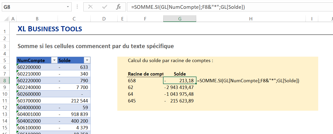 Comment Calculer Une Somme Avec Excel Avec Un Critere Contient Ou Commence Par Du Texte Xl Business Tools