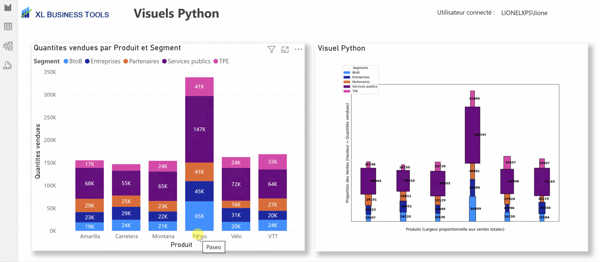 Créer des visualisations avancées et uniques dans Power BI avec Python ...